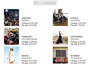 How do I look . . . when it's not in Vogue? – The Look