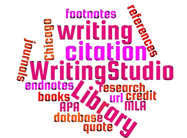 graphic about citations and writing